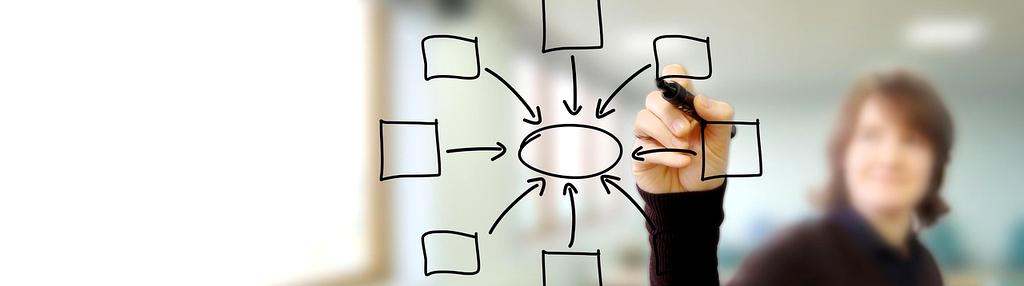 Cognitive enhancement graph showing exponential improvement curve